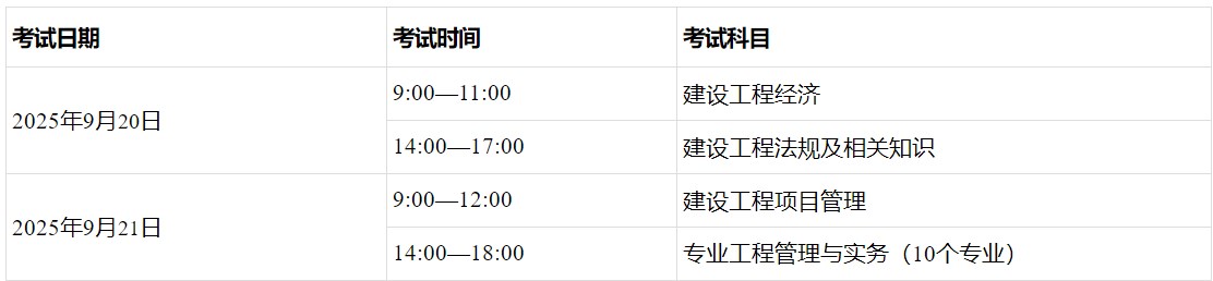 考試時間、科目